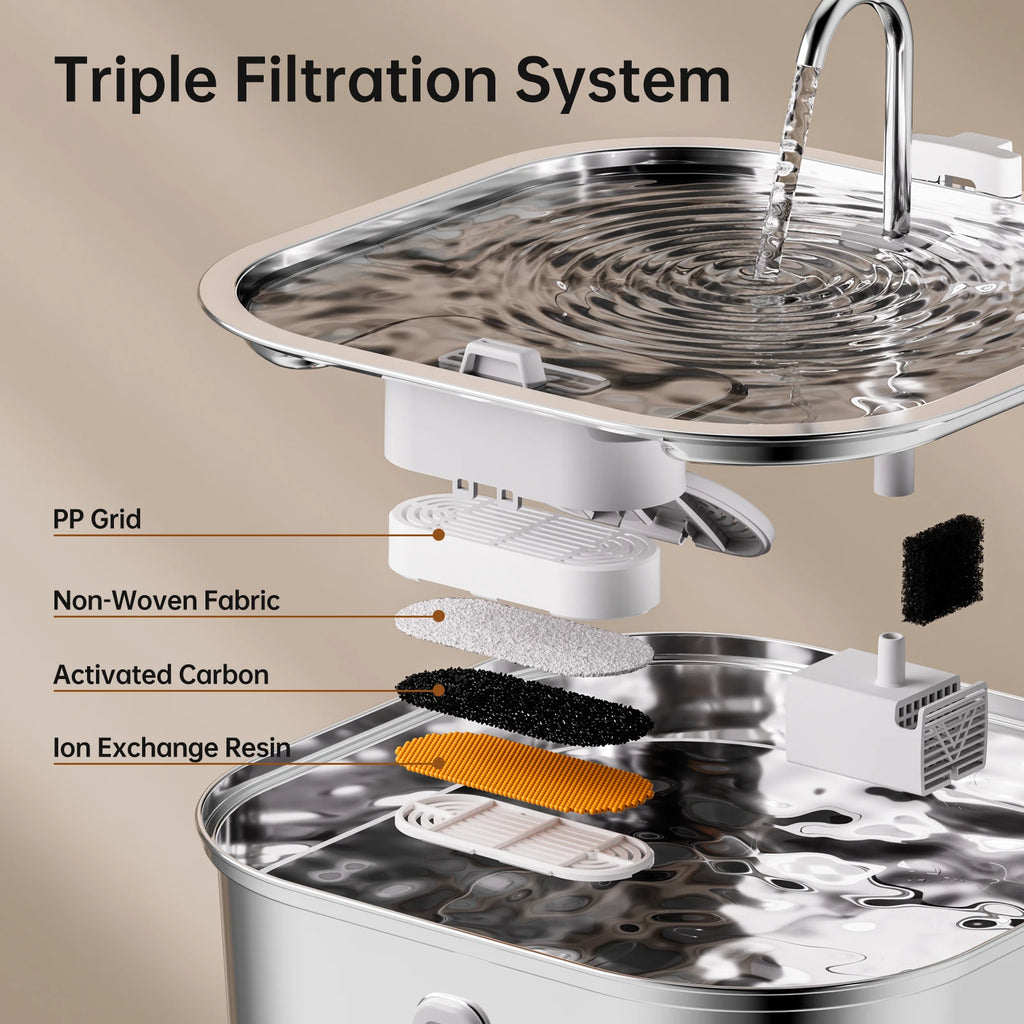 7L/236 oz Dog Watering Fountain Stainless Steel Automatic Drinker