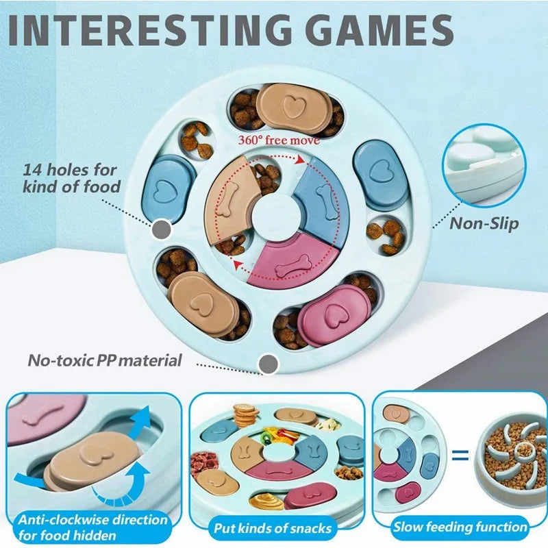 Dog Interactive Educational Feeding Toy
